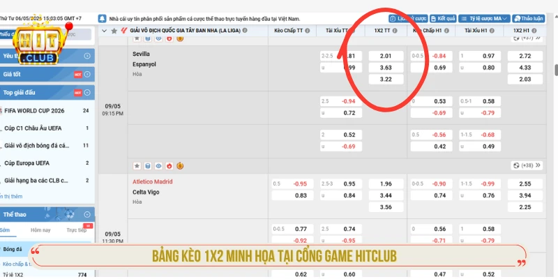 Bảng kèo 1x2 minh họa tại cổng game HITCLUB